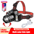 LED Telescopic Headlamp with Motion Sensor - 1PC